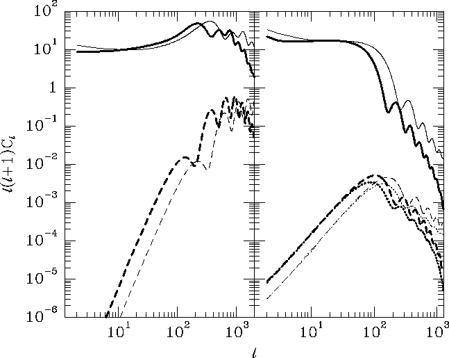 \begin{figure*}
\begin{center}
\leavevmode
\epsfxsize=6in \epsfbox{otamm_1.ps}\end{center}\end{figure*}